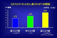 �}�P�P