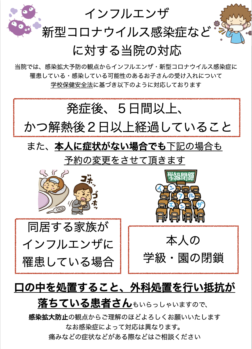 インフルエンザ、新型コロナウイルス感染症などに対する当院の対応
