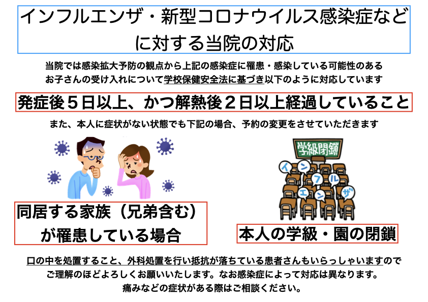インフルエンザ、新型コロナウイルス感染症などに対する当院の対応